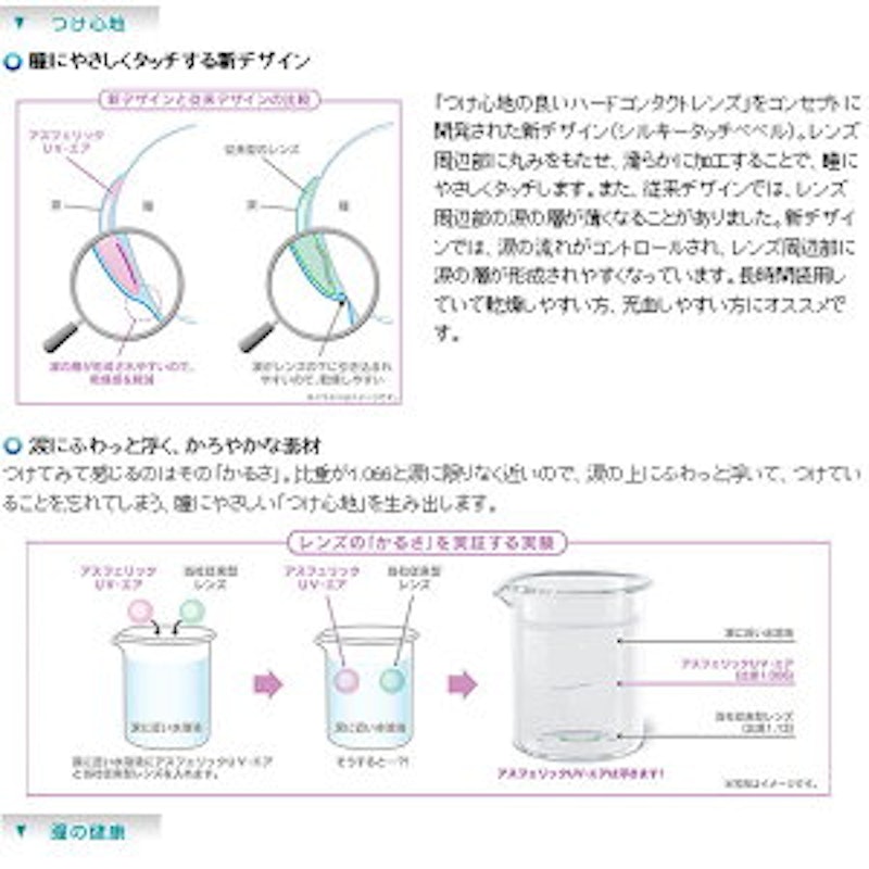アイミーアスフェリック UV・エア 2