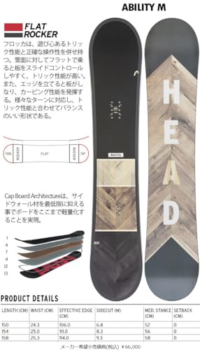 スノーボード 3点セット 2
