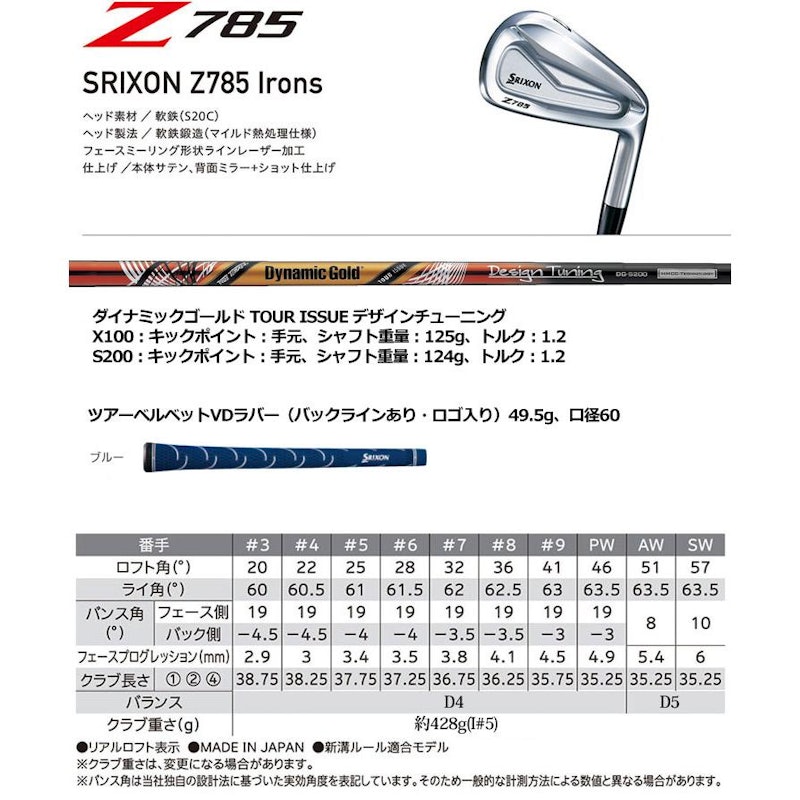Z785 アイアン6本セット 2