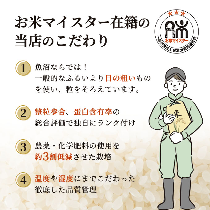 魚沼産 コシヒカリ 無洗米 5