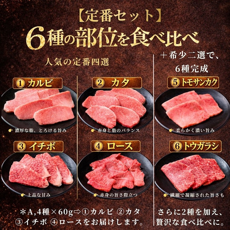 黒毛和牛 焼肉食べ比べセット 5