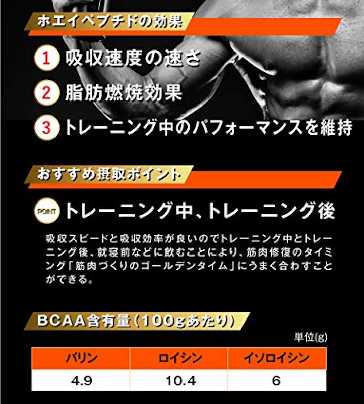 ホエイペプチド 3