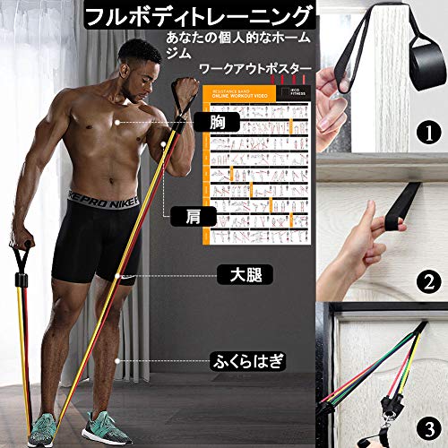 トレーニングチューブ 3