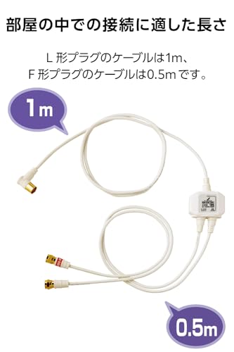 アンテナ分波器 5