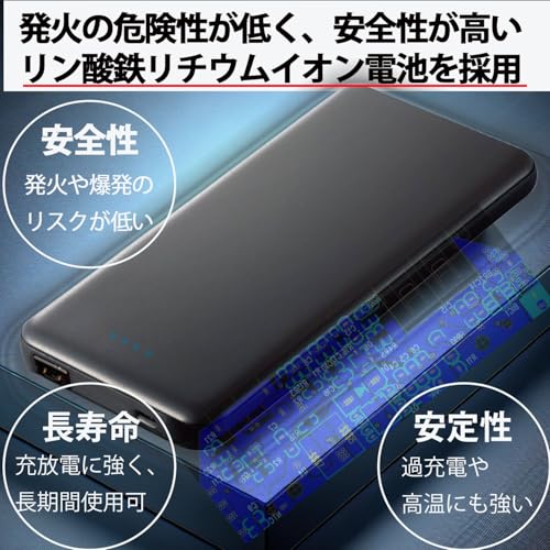 リン酸鉄モバイルバッテリー10000ｍAh 3