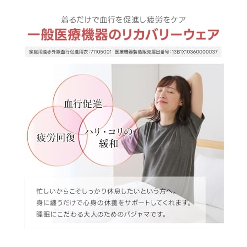 リカバリーウェア 3
