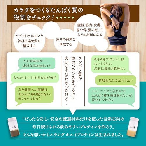 甘くないプロテイン 8