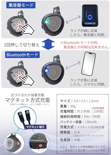 集音器付き骨伝導ワイヤレスヘッドホン CODEON 6