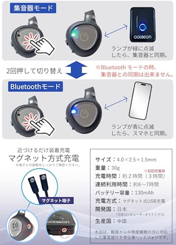 集音器付き骨伝導ワイヤレスヘッドホン CODEON 6