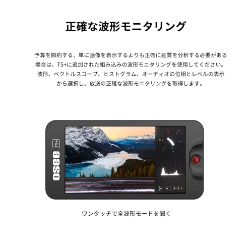 カメラモニター 4