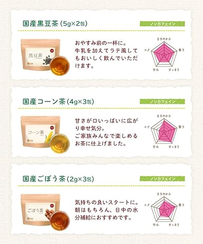 健康茶ギフト 3