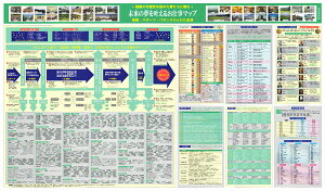 デスクマット　小学生の学習表 2
