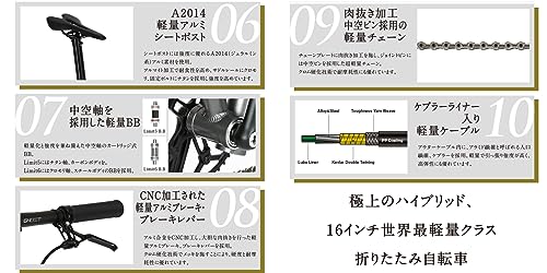 Limit6 4