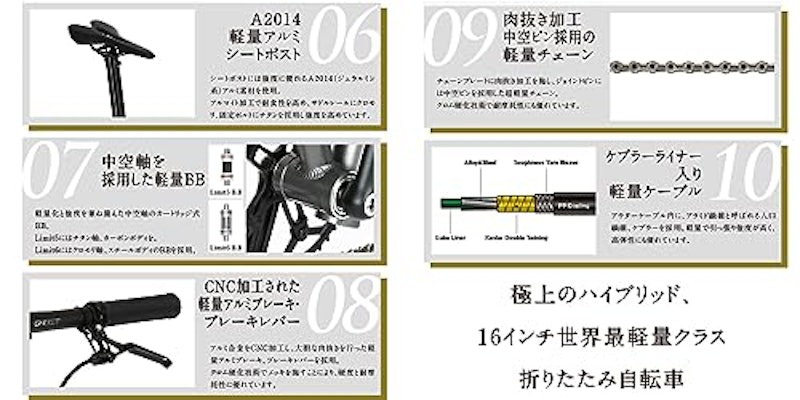 Limit6 4