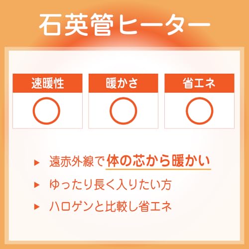 シルビア 4
