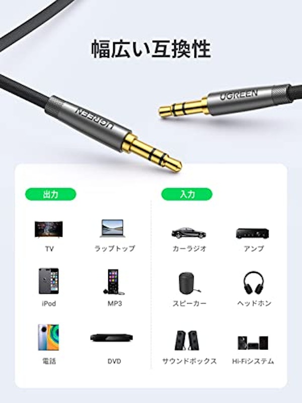 UGREEN オーディオケーブル 7