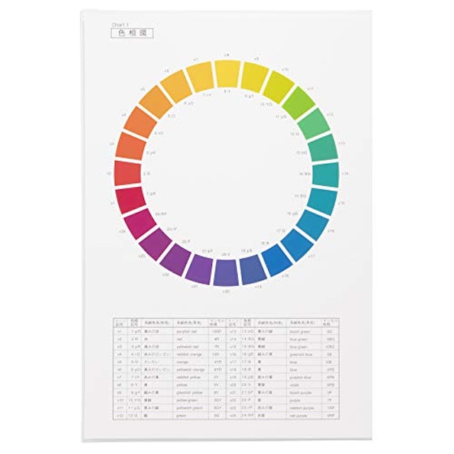 21年 配色カードのおすすめ人気ランキング10選 Mybest 21年 配色カードのおすすめ人気ランキング10選 Mybest