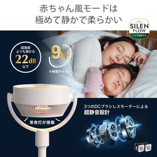サーキュレーター 2