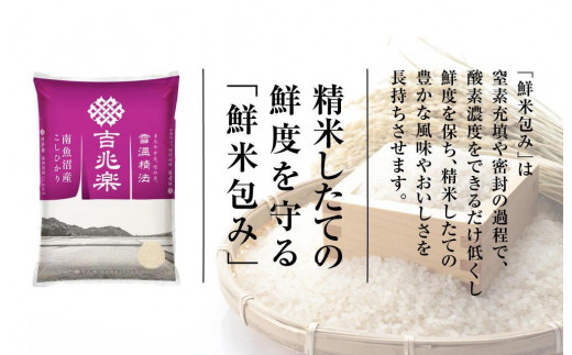 南魚沼産こしひかり 定期便 3