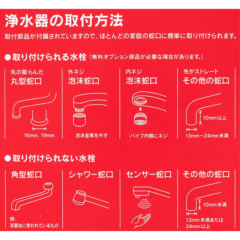 CBシリーズ クリンスイ 9