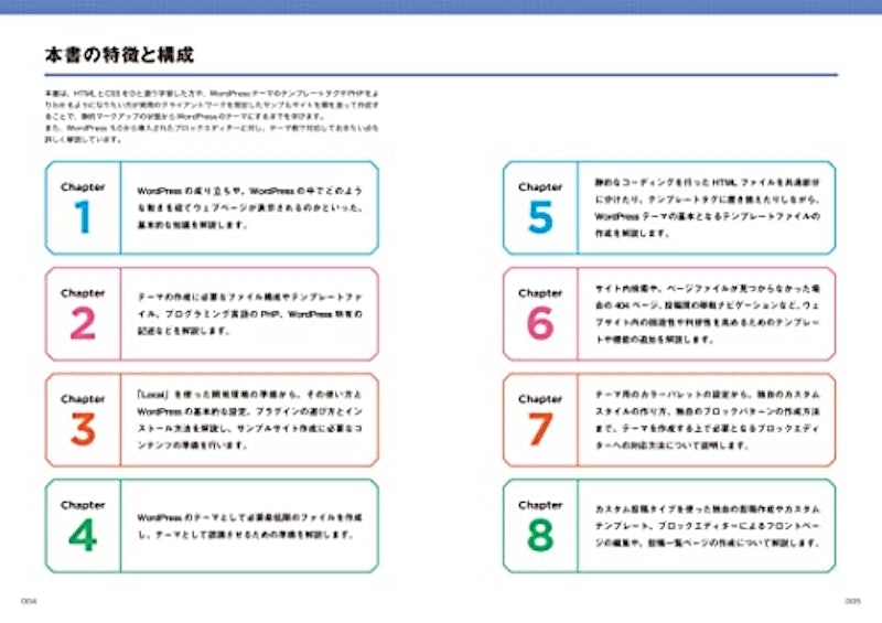 WordPressオリジナルテーマ制作入門 3