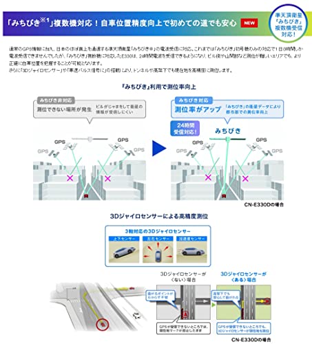 ストラーダ Eシリーズ 2