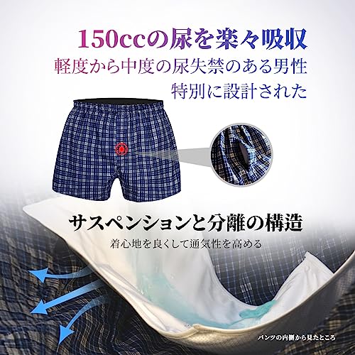 失禁パンツ 2