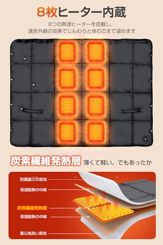 KAZEMA 電気毛布 3