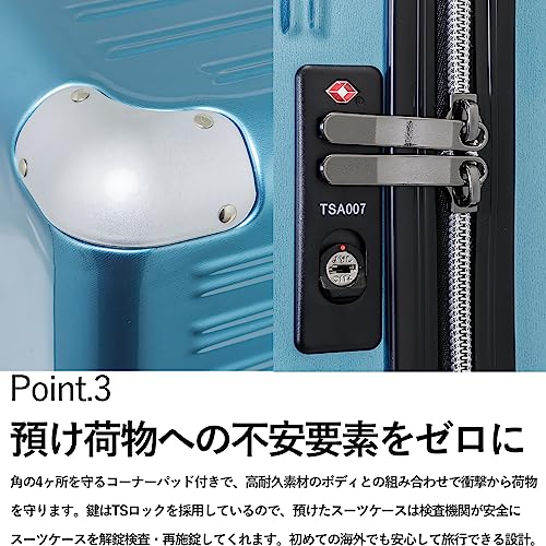 スーツケース 4