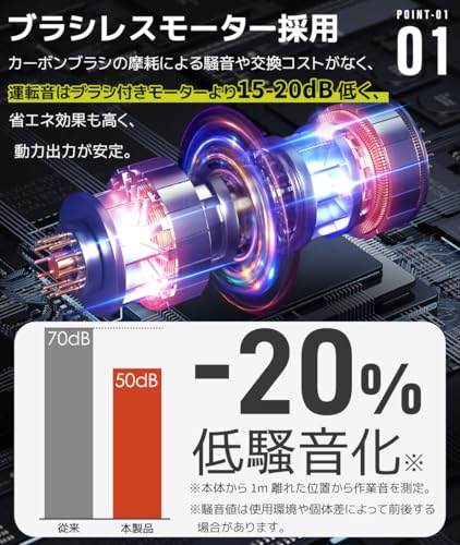 エアーコンプレッサー 2