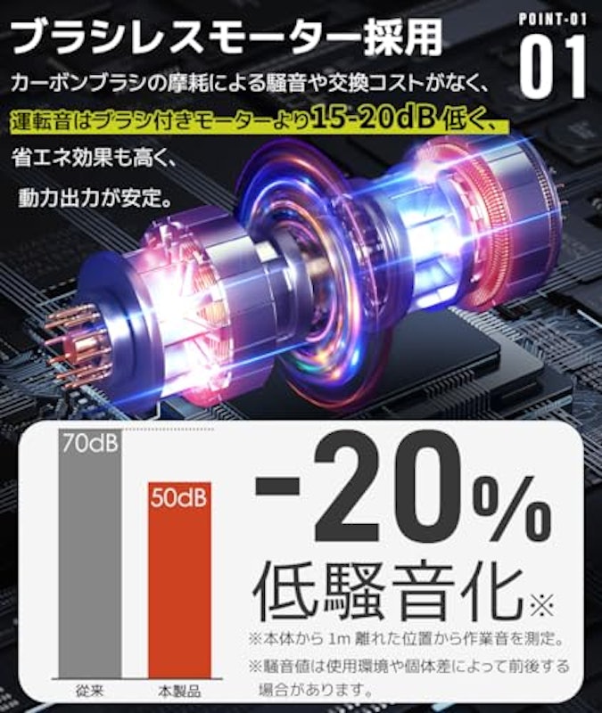 エアーコンプレッサー 2