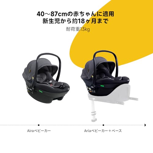 チャイルドシート 3