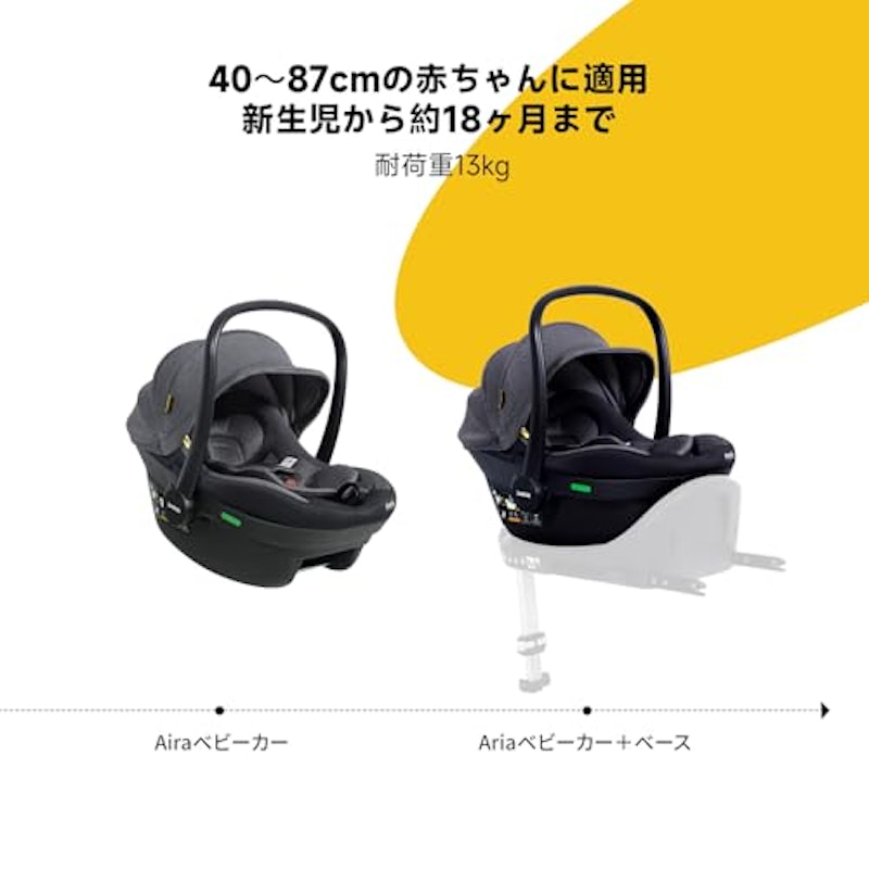 チャイルドシート 3