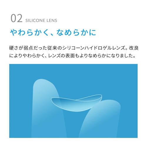 ワンデー プレミアム 3