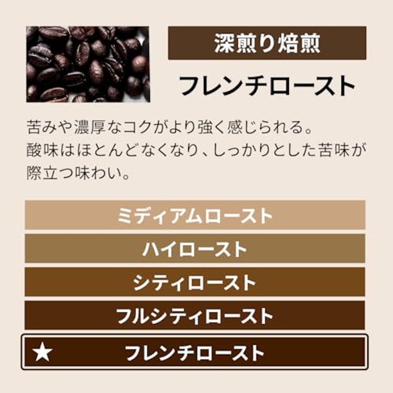 ハウスブレンド 2
