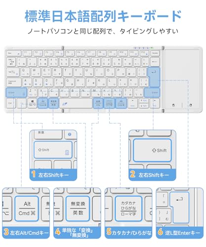 キーボード 2