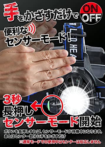 LEDヘッドライト 5