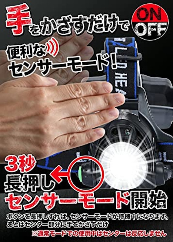 LEDヘッドライト 5