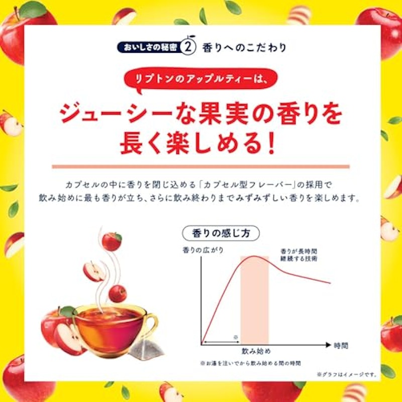 アップルティー ティーバッグ 4