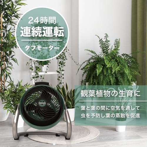 ボルネード サーキュレーター  4