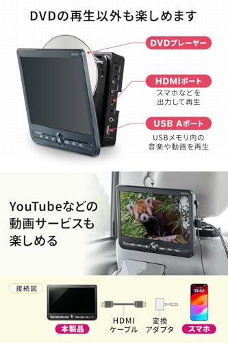 ヘッドレストモニター 4