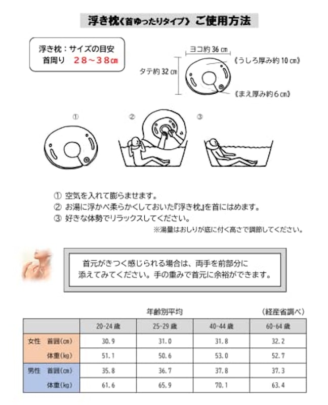 Uki-makura 首ゆったりタイプ 5