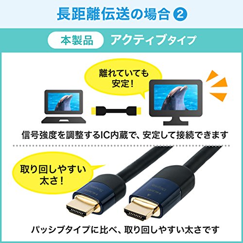 HDMIケーブル 5
