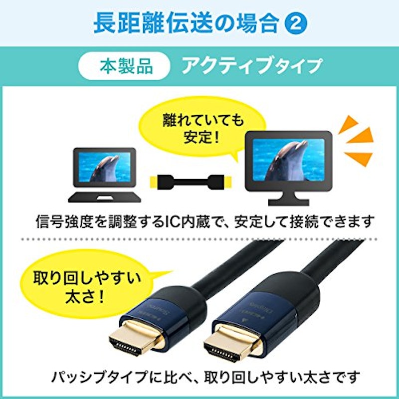 HDMIケーブル 5