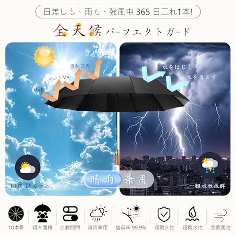 折りたたみ傘 2