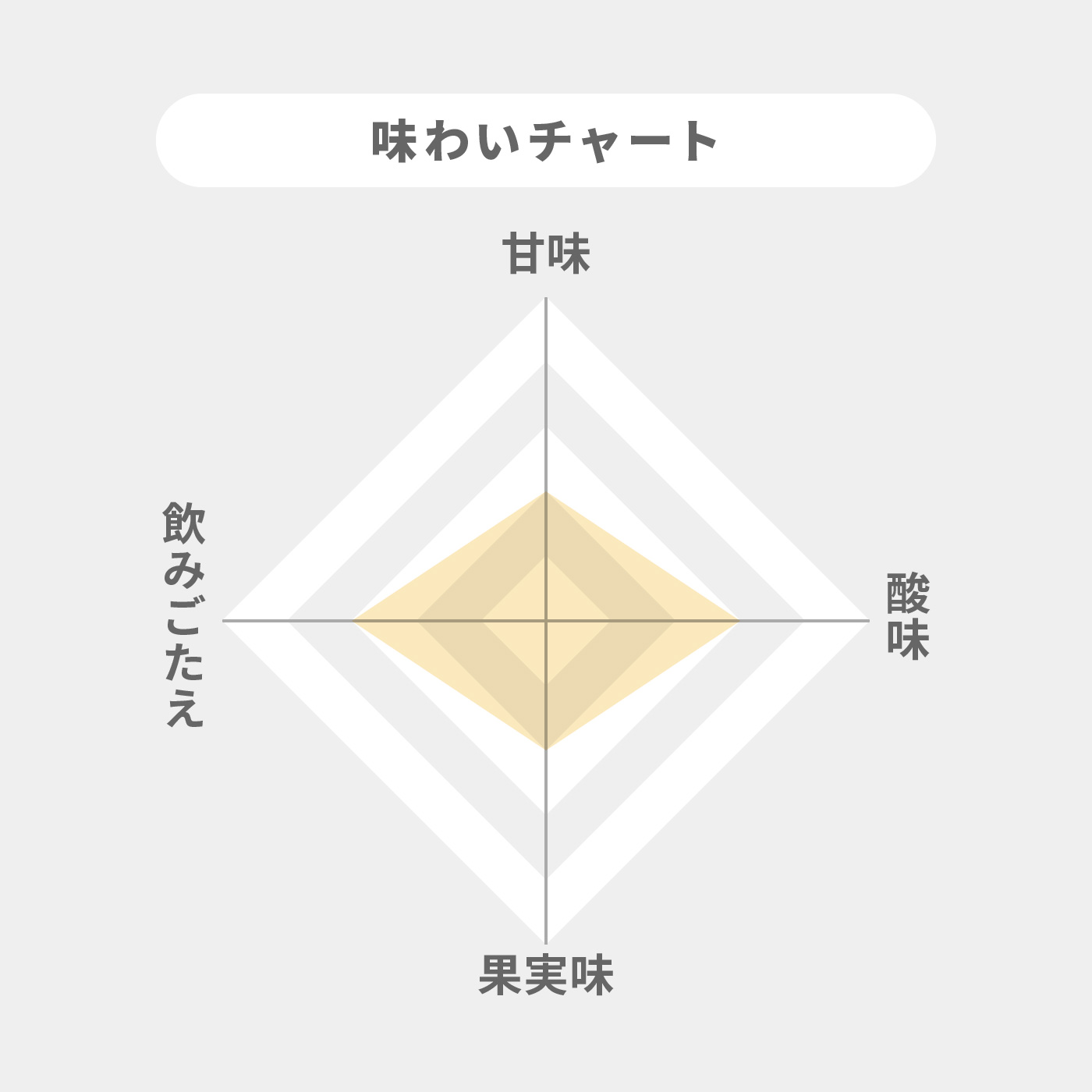 アンぺリアル 2
