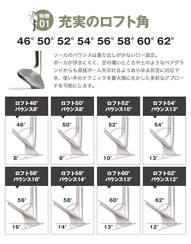 スタンダード 2