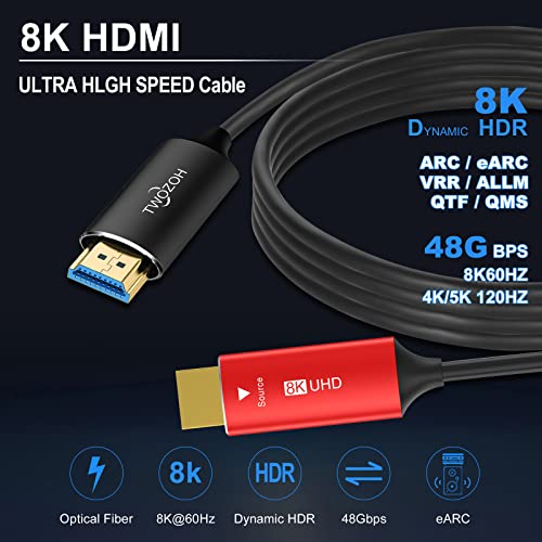 8K HDMIケーブル 5