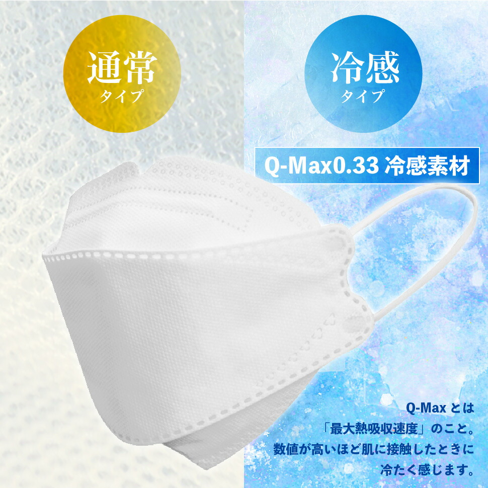 ダイヤモンド型 立体不織布マスク 3