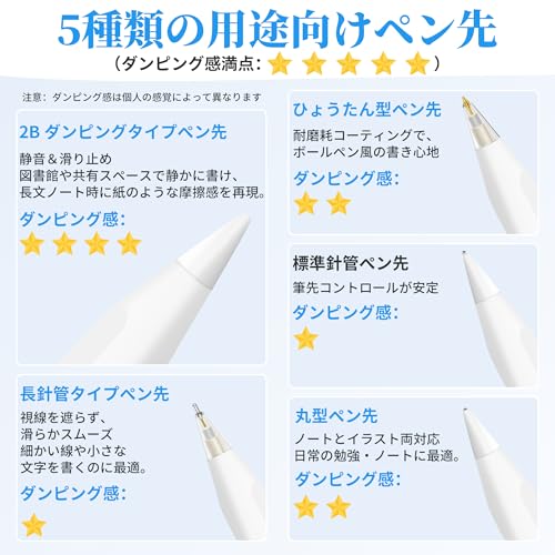 appleペンシル替え芯 3